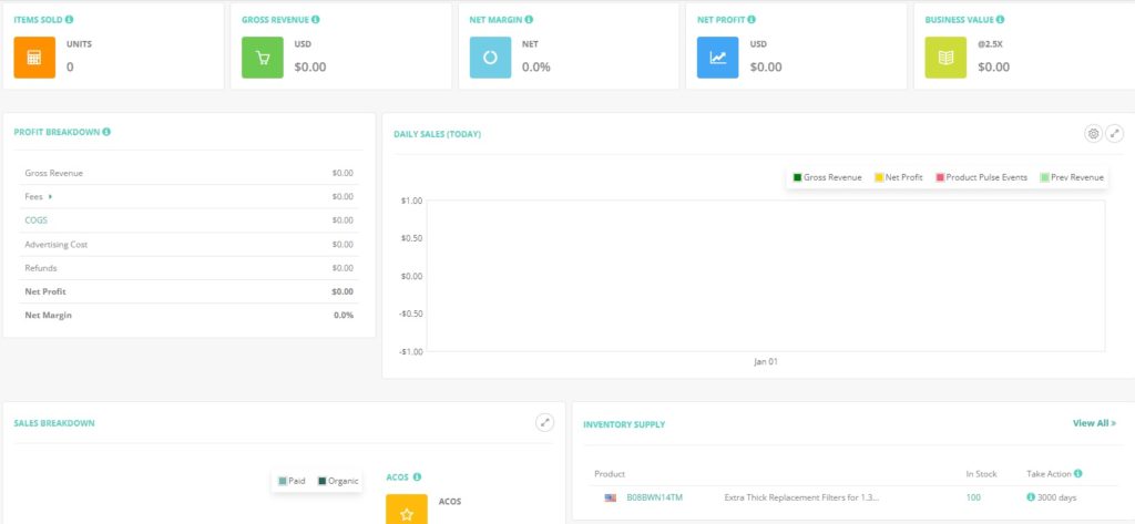 Test the Business Dashboard with  Zonguru Free Trials