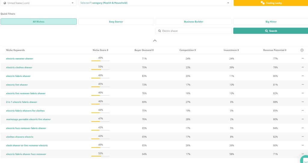 Zonguru Niche Finder easy Mode