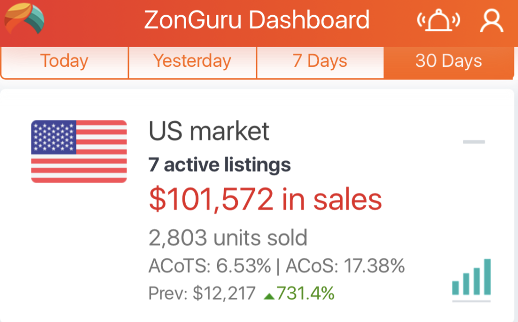 Amazon sales on Zonguru Mobile App